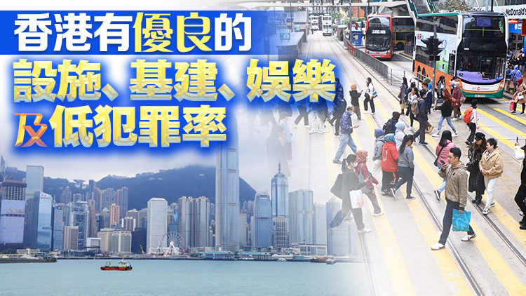 本港宜居城市排名回升15位至第77位 ECA：香港仍具相當(dāng)吸引力