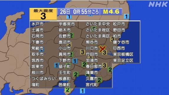 日媒：日本茨城縣發(fā)生4.6級(jí)地震 東京有震感