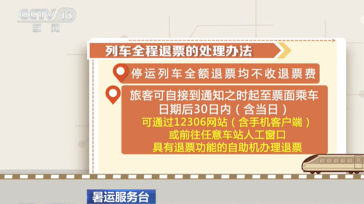 列車(chē)停運(yùn)或折返 火車(chē)票該怎麼處理？
