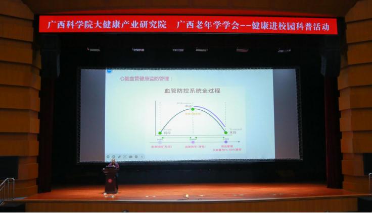 「致愛(ài)吾師，健康隨行」健康進(jìn)校園科普活動(dòng)在邕舉辦