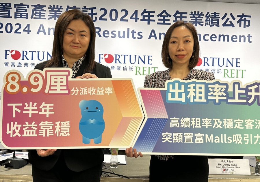 置富產(chǎn)業(yè)去年可分派收益跌11% 擬斥逾4000萬(wàn)增值華都大道及麗港城商場(chǎng)
