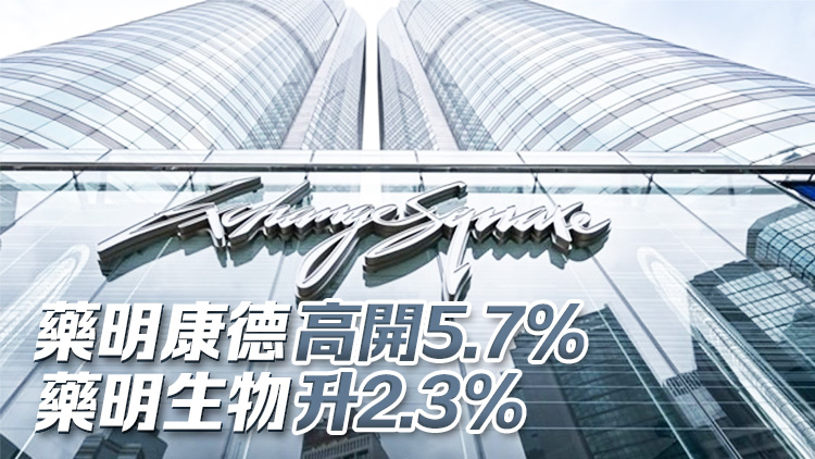 【開市焦點(diǎn)】港股高開533點(diǎn) 阿里巴巴升逾半成