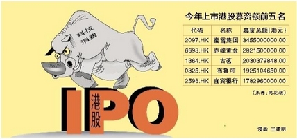 【財通AH】港股IPO回暖 首季募資同比漲3倍 科技、消費等行業(yè)企業(yè)將是上市主力軍